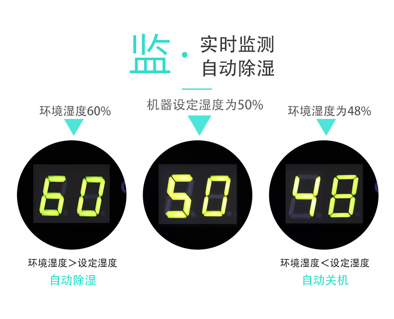 智能控制-節(jié)能環(huán)保-川田除濕機.jpg 智能控制-節(jié)能環(huán)保-川田除濕機.jpg