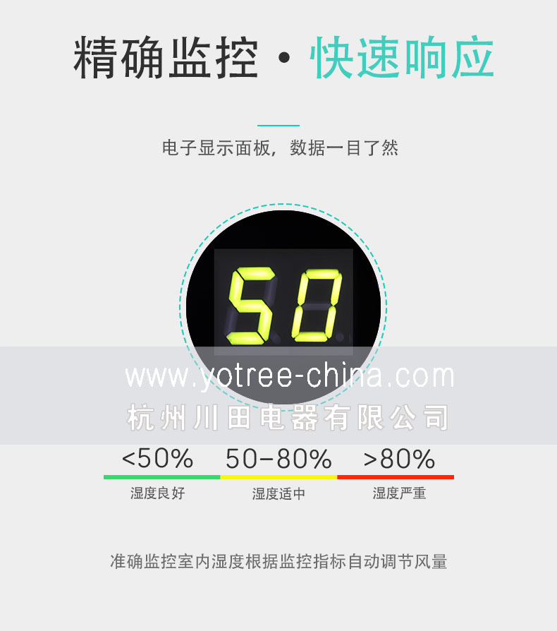 精準控制-節能環保-川田家用除濕機.jpg 精準控制-節能環保-川田家用除濕機.jpg