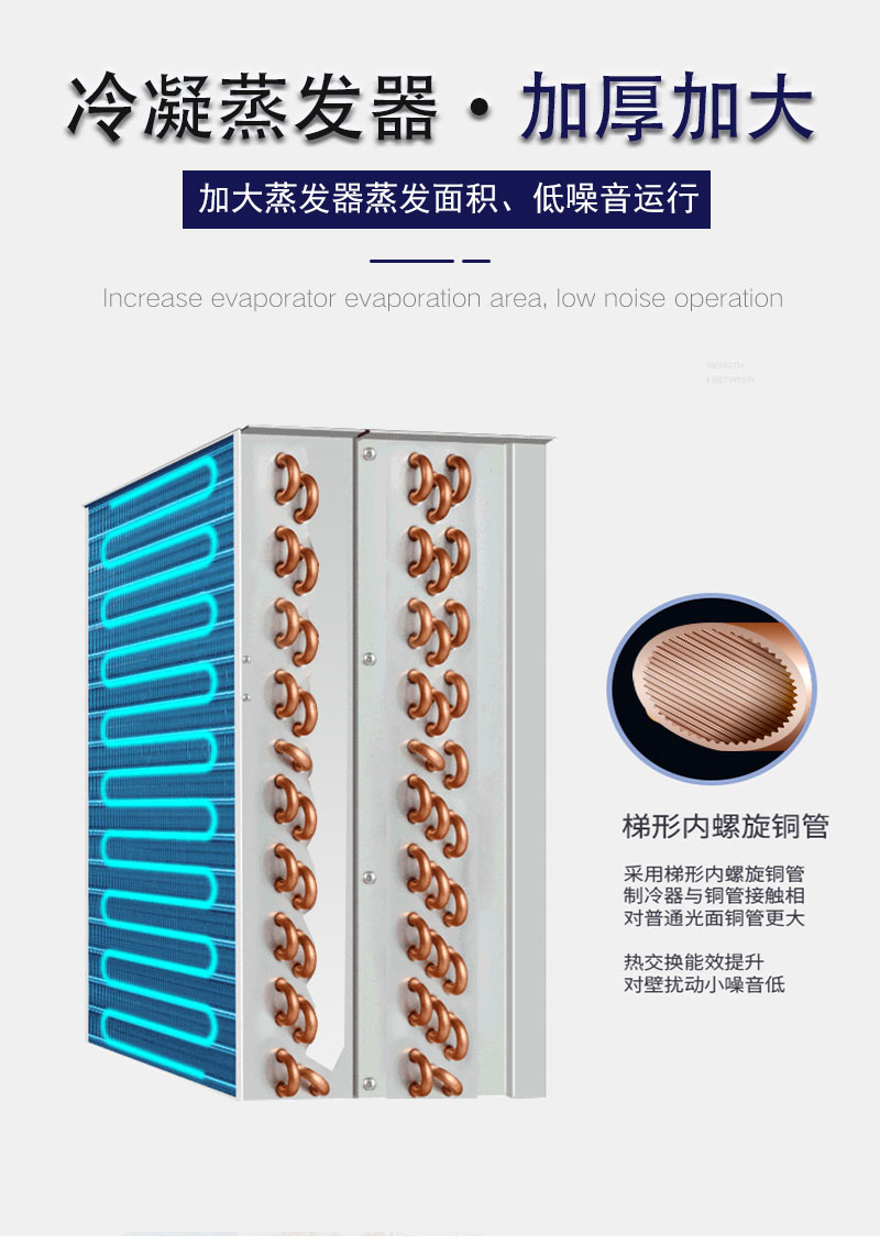 加大換熱器,除濕效果好-川田除濕機.jpg 加大換熱器,除濕效果好-川田除濕機.jpg