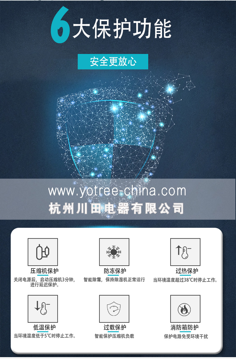 高效除濕-穩(wěn)定運(yùn)行的川田電器友川牌倉(cāng)庫(kù)除濕機(jī).jpg 高效除濕-穩(wěn)定運(yùn)行的川田電器友川牌倉(cāng)庫(kù)除濕機(jī).jpg