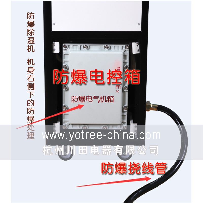 防爆除濕機(jī)匠心制造.jpg 防爆除濕機(jī)匠心制造.jpg